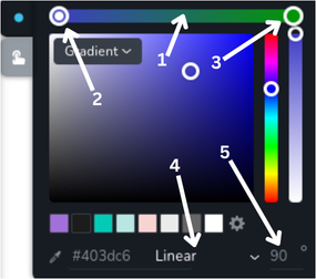 Background Color Gradient Type